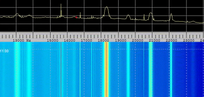 VLF spectrum